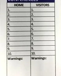 TheSportsLoft Baseball Reusable Scorecard Other Baseball Accessories